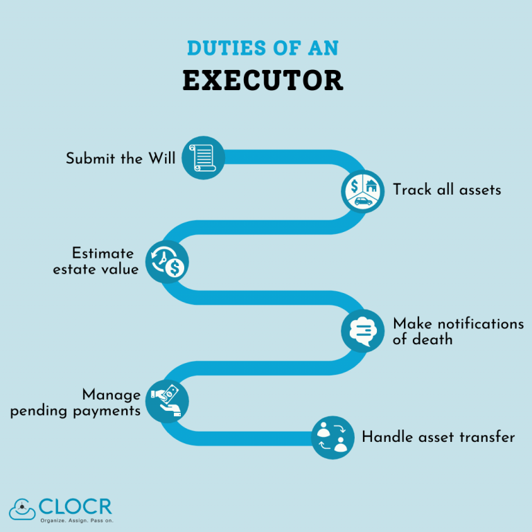 Duties of an Executor
