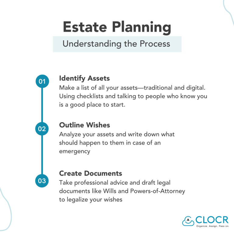 estate planning